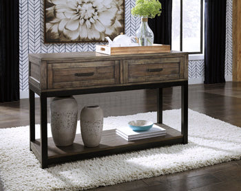 Johurst Sofa Console Table on Sale