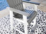 Transville Outdoor Counter Height Bar Stool (Set of 2) Online Sale