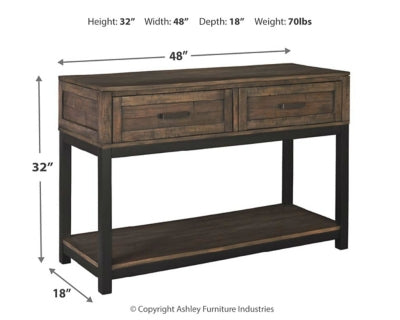 Johurst Sofa Console Table on Sale